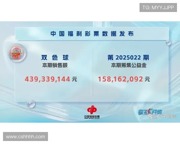 福彩开奖75期最新结果公布，大奖花落谁家？